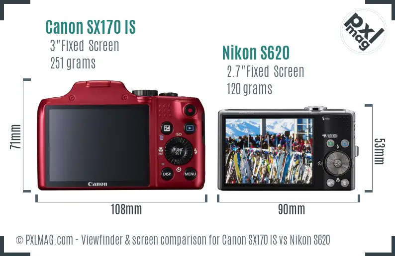 Canon SX170 IS vs Nikon S620 Screen and Viewfinder comparison
