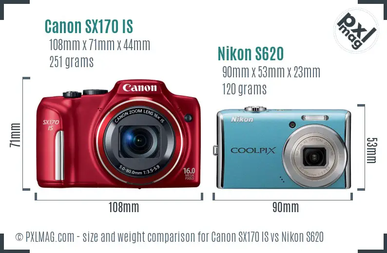 Canon SX170 IS vs Nikon S620 size comparison