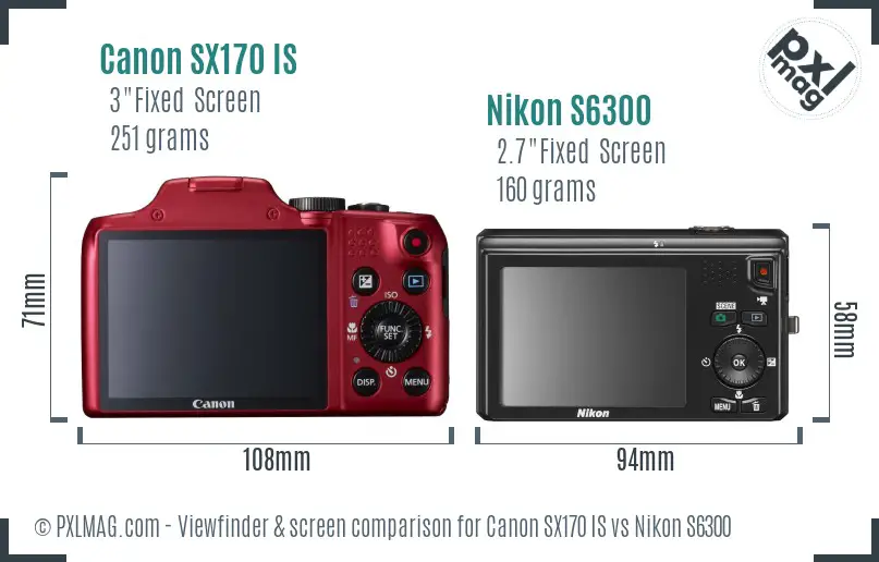 Canon SX170 IS vs Nikon S6300 Screen and Viewfinder comparison Canon SX170 IS vs Nikon S6300 Screen and Viewfinder comparison