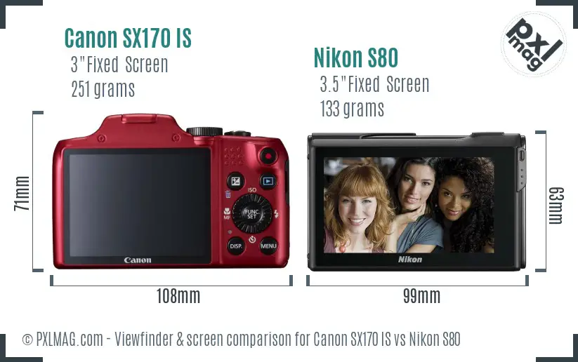 Canon SX170 IS vs Nikon S80 Screen and Viewfinder comparison