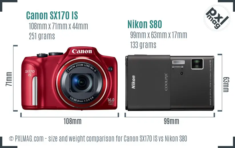 Canon SX170 IS vs Nikon S80 size comparison