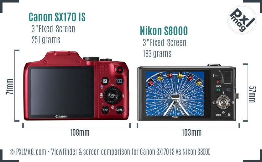 Canon SX170 IS vs Nikon S8000 Screen and Viewfinder comparison