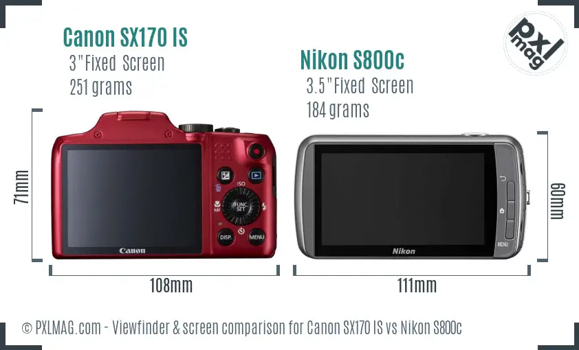 Canon SX170 IS vs Nikon S800c Screen and Viewfinder comparison