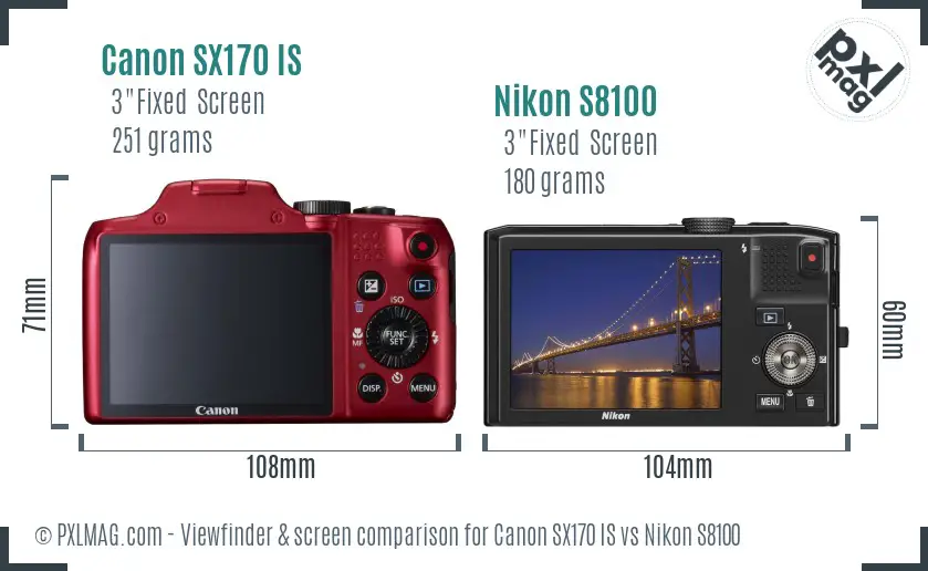 Canon SX170 IS vs Nikon S8100 Screen and Viewfinder comparison