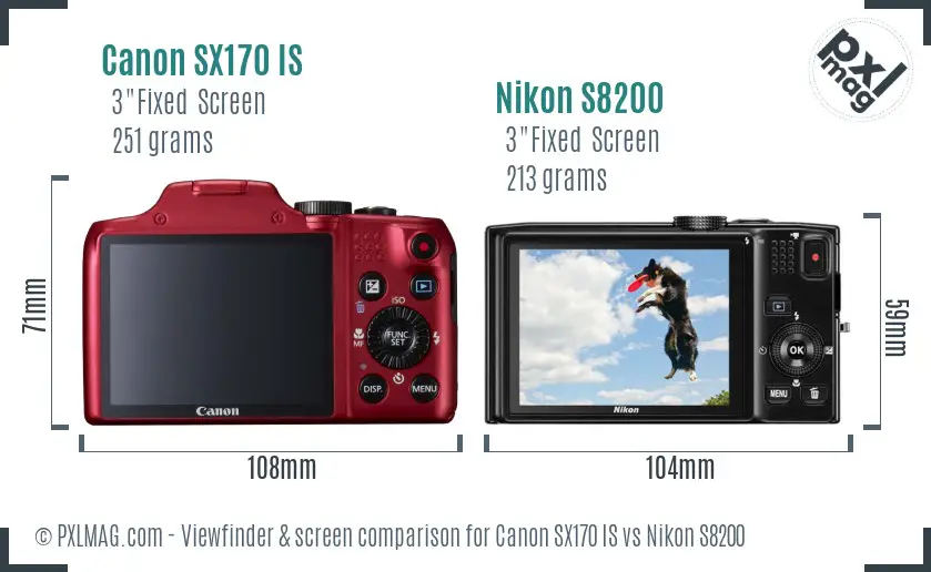 Canon SX170 IS vs Nikon S8200 Screen and Viewfinder comparison