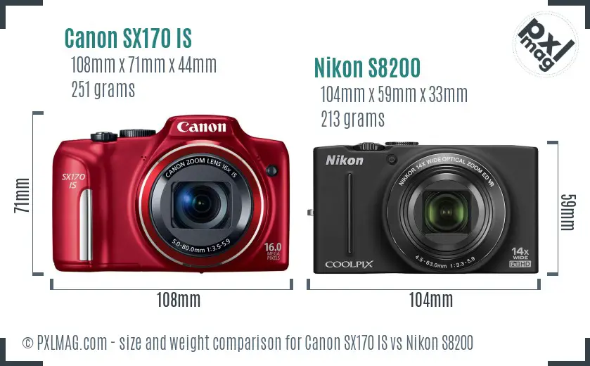 Canon SX170 IS vs Nikon S8200 size comparison