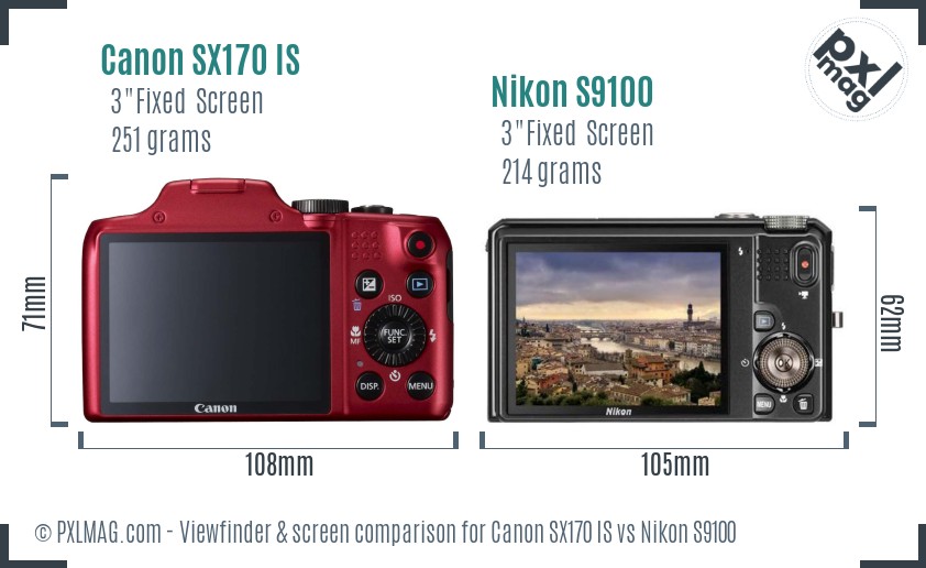 Canon SX170 IS vs Nikon S9100 Screen and Viewfinder comparison
