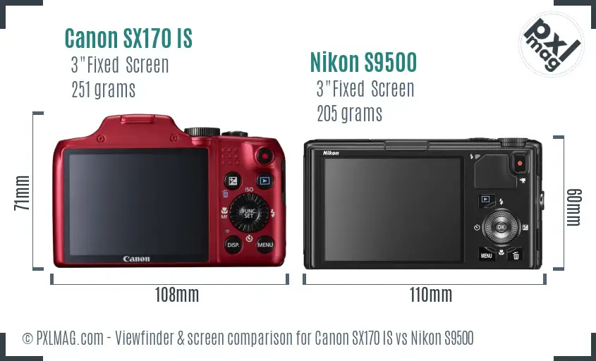 Canon SX170 IS vs Nikon S9500 Screen and Viewfinder comparison