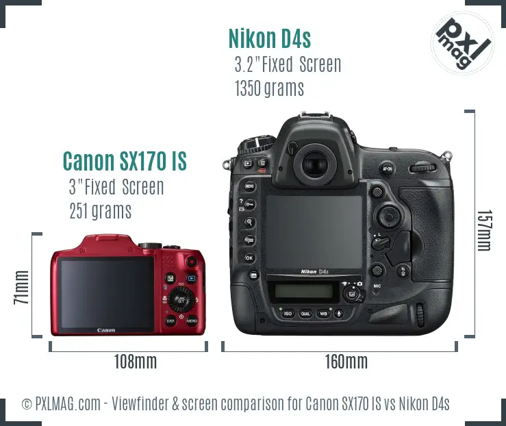 Canon SX170 IS vs Nikon D4s Screen and Viewfinder comparison