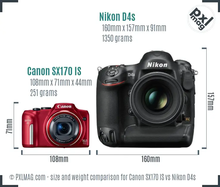 Canon SX170 IS vs Nikon D4s size comparison