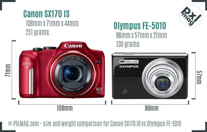 Canon SX170 IS vs Olympus FE-5010 size comparison