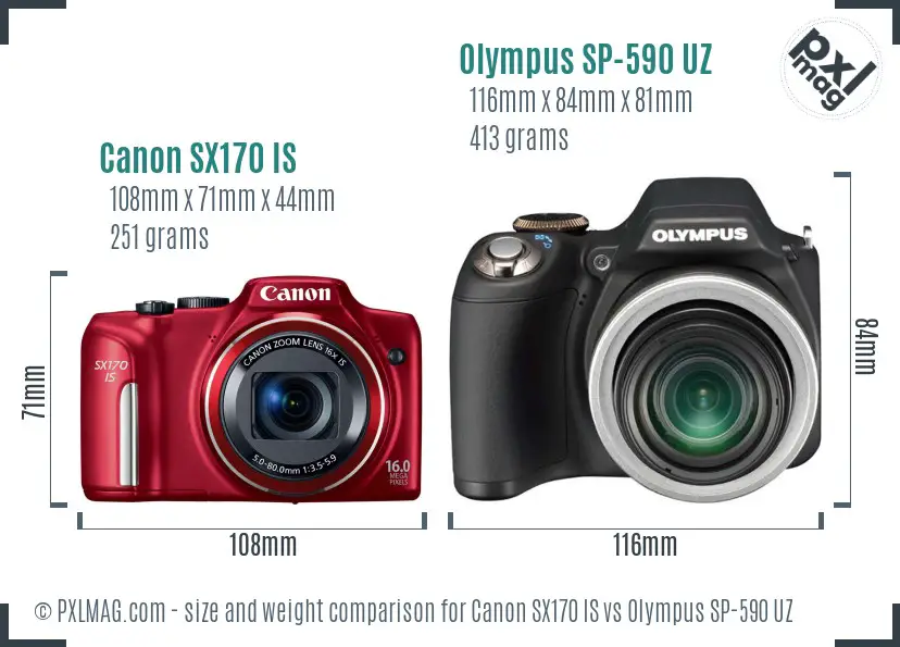 Canon SX170 IS vs Olympus SP-590 UZ size comparison