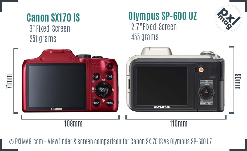 Canon SX170 IS vs Olympus SP-600 UZ Screen and Viewfinder comparison