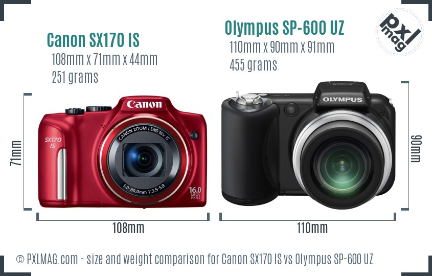 Canon SX170 IS vs Olympus SP-600 UZ size comparison