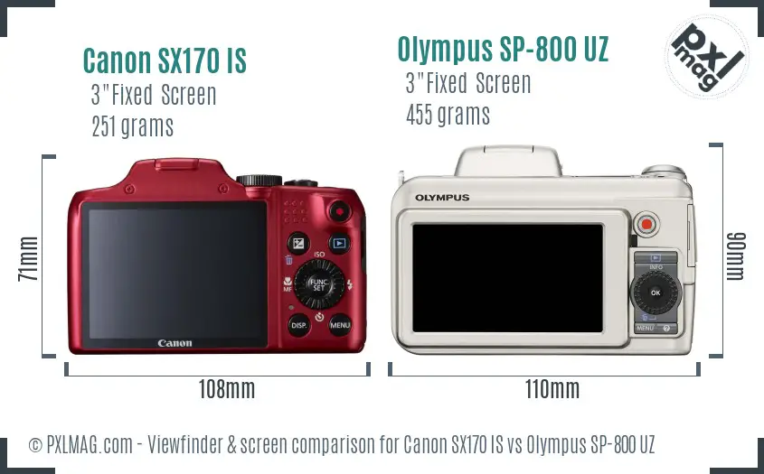 Canon SX170 IS vs Olympus SP-800 UZ Screen and Viewfinder comparison