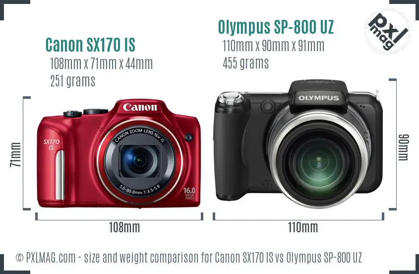 Canon SX170 IS vs Olympus SP-800 UZ size comparison