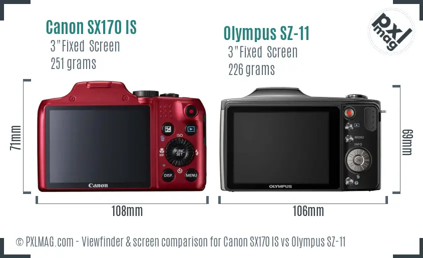 Canon SX170 IS vs Olympus SZ-11 Screen and Viewfinder comparison