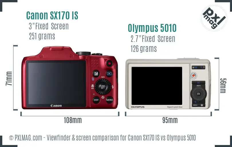 Canon SX170 IS vs Olympus 5010 Screen and Viewfinder comparison