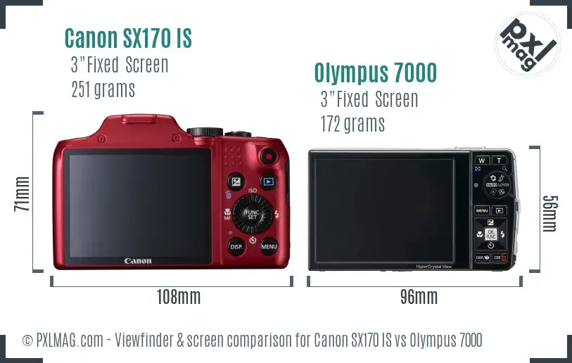 Canon SX170 IS vs Olympus 7000 Screen and Viewfinder comparison