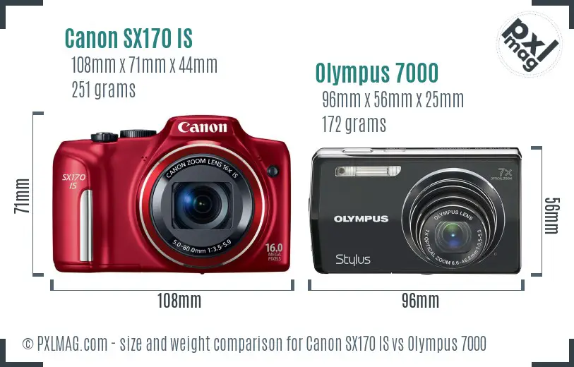 Canon SX170 IS vs Olympus 7000 size comparison
