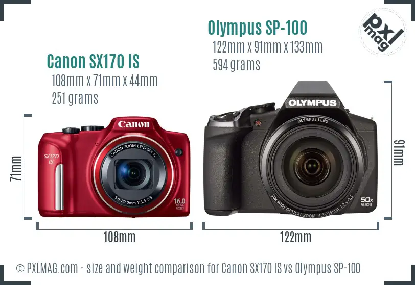 Canon SX170 IS vs Olympus SP-100 size comparison