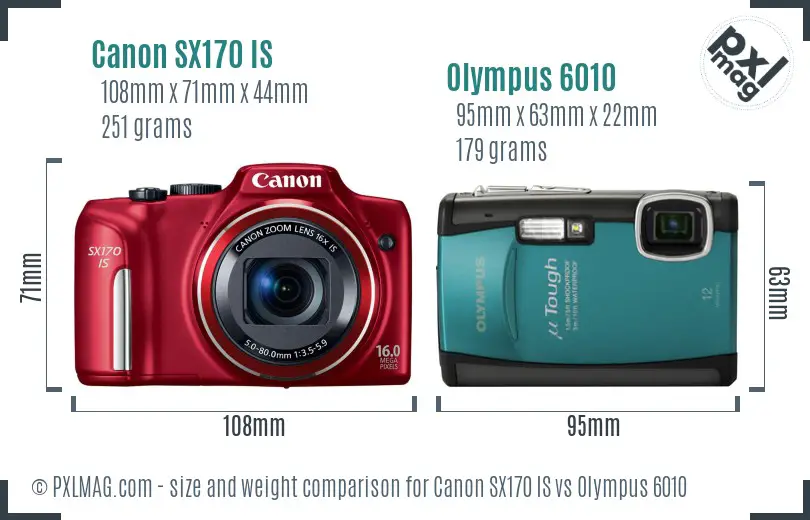 Canon SX170 IS vs Olympus 6010 size comparison