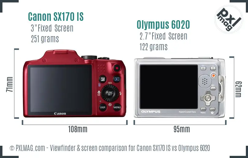 Canon SX170 IS vs Olympus 6020 Screen and Viewfinder comparison