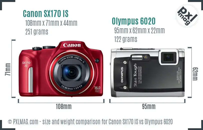 Canon SX170 IS vs Olympus 6020 size comparison