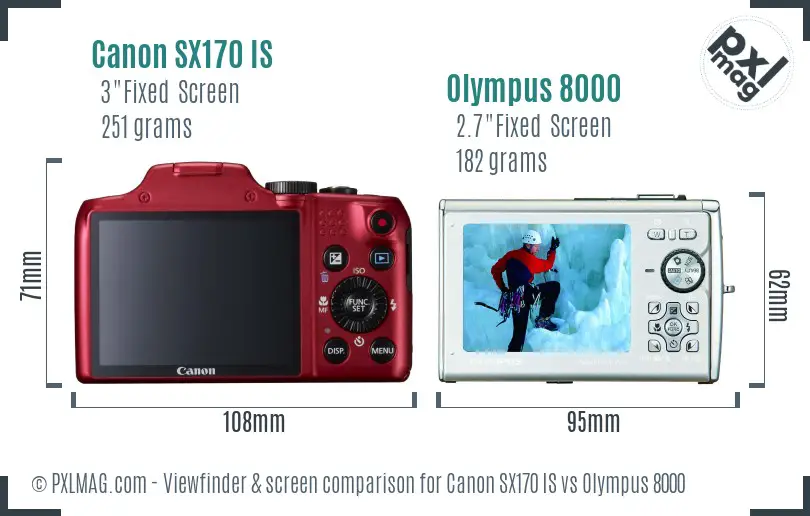 Canon SX170 IS vs Olympus 8000 Screen and Viewfinder comparison