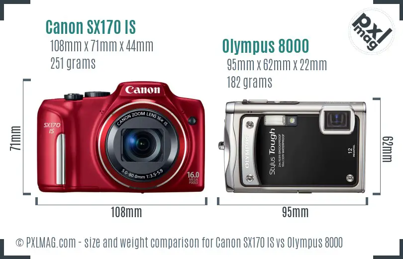 Canon SX170 IS vs Olympus 8000 size comparison