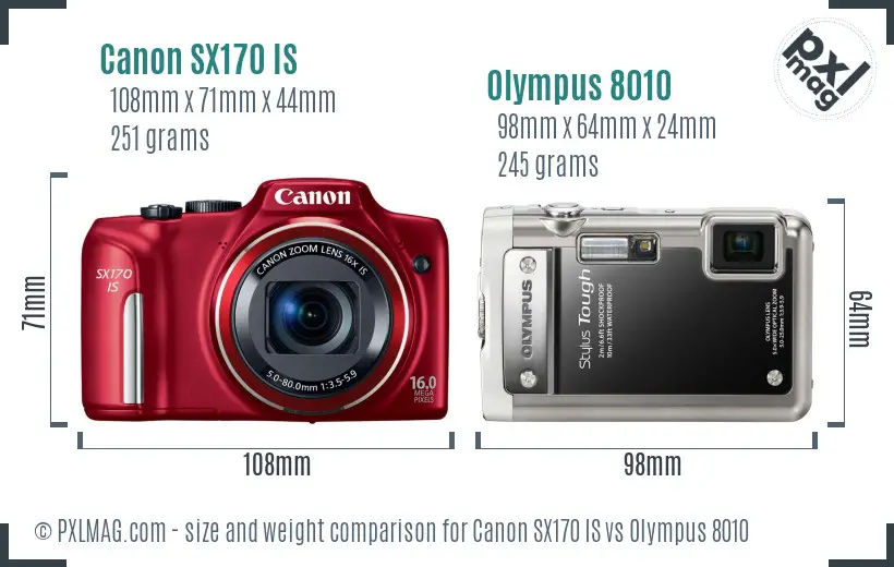 Canon SX170 IS vs Olympus 8010 size comparison Canon SX170 IS vs Olympus 8010 size comparison