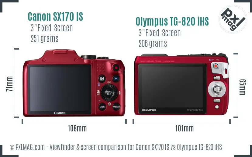 LCD Screen and Interface Comparison