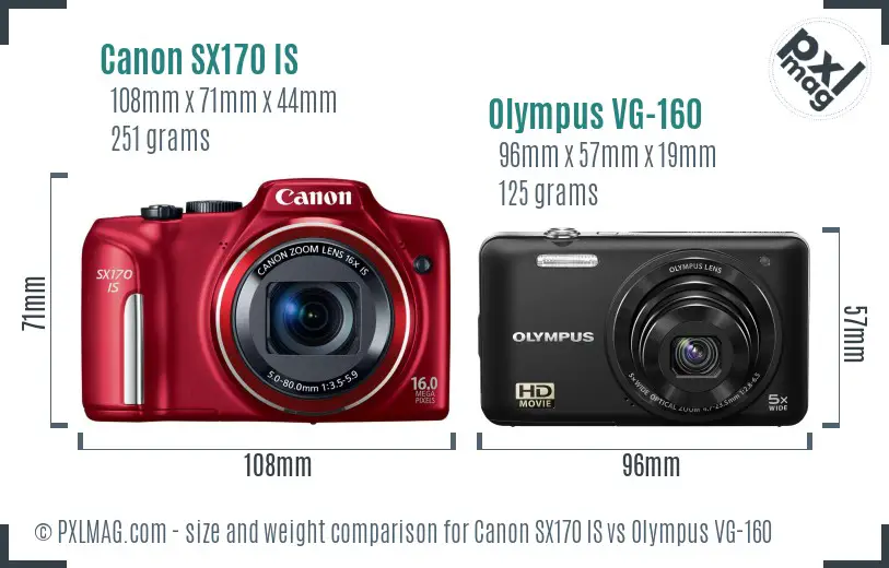 Canon SX170 IS vs Olympus VG-160 size comparison