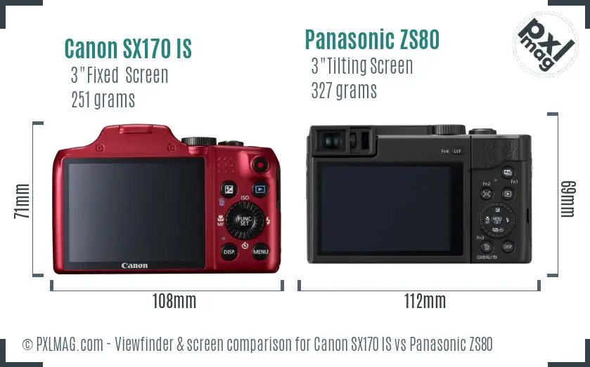 Canon SX170 IS vs Panasonic ZS80 Screen and Viewfinder comparison
