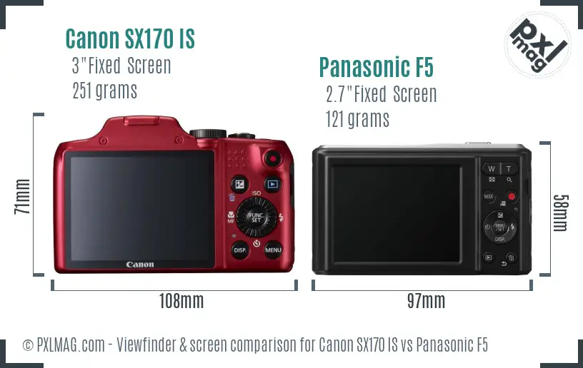 Canon SX170 IS vs Panasonic F5 Screen and Viewfinder comparison