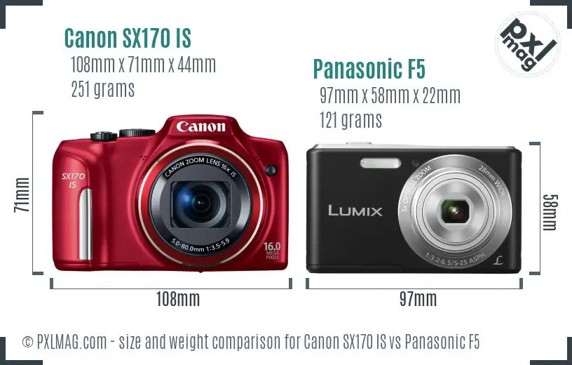 Canon SX170 IS vs Panasonic F5 size comparison