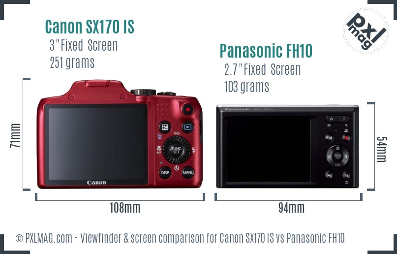 Canon SX170 IS vs Panasonic FH10 Screen and Viewfinder comparison