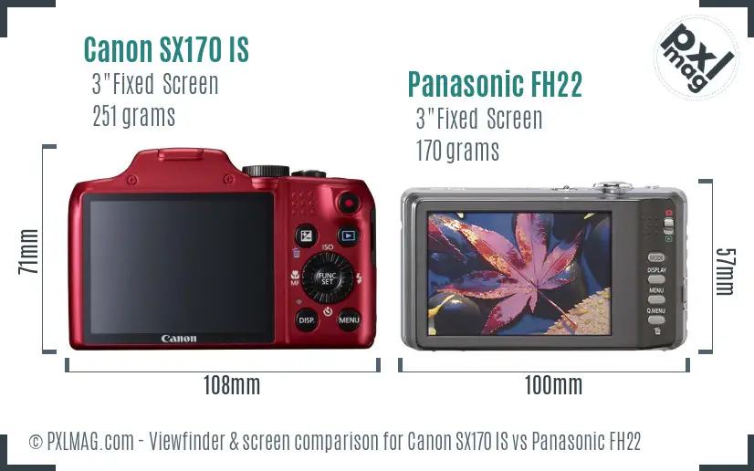 Canon SX170 IS vs Panasonic FH22 Screen and Viewfinder comparison