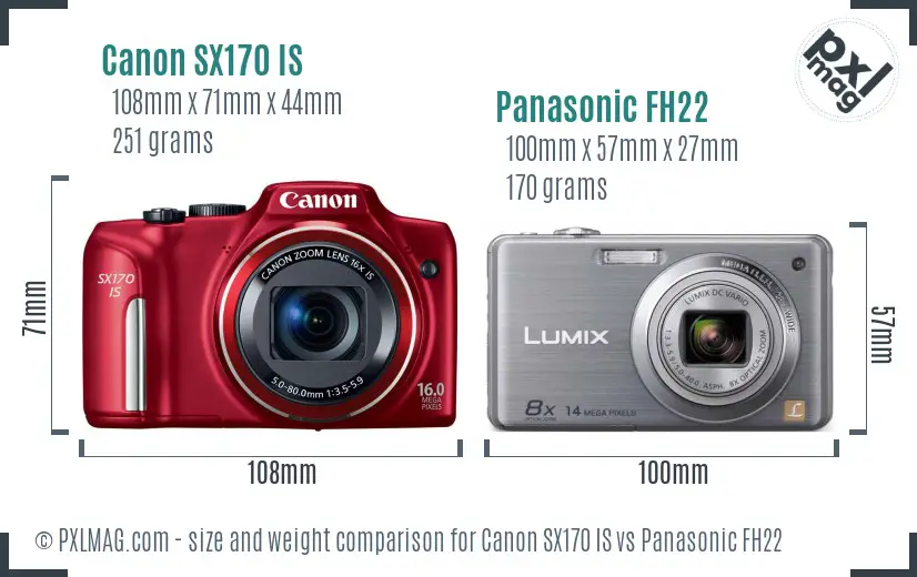 Canon SX170 IS vs Panasonic FH22 size comparison Canon SX170 IS vs Panasonic FH22 size comparison