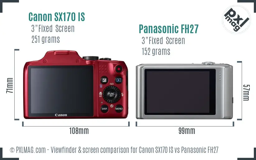 Canon SX170 IS vs Panasonic FH27 Screen and Viewfinder comparison
