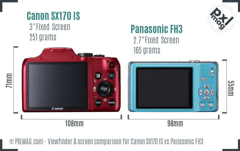 Canon SX170 IS vs Panasonic FH3 Screen and Viewfinder comparison