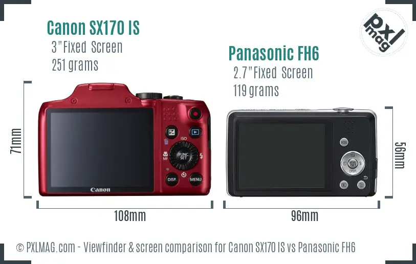 Canon SX170 IS vs Panasonic FH6 Screen and Viewfinder comparison