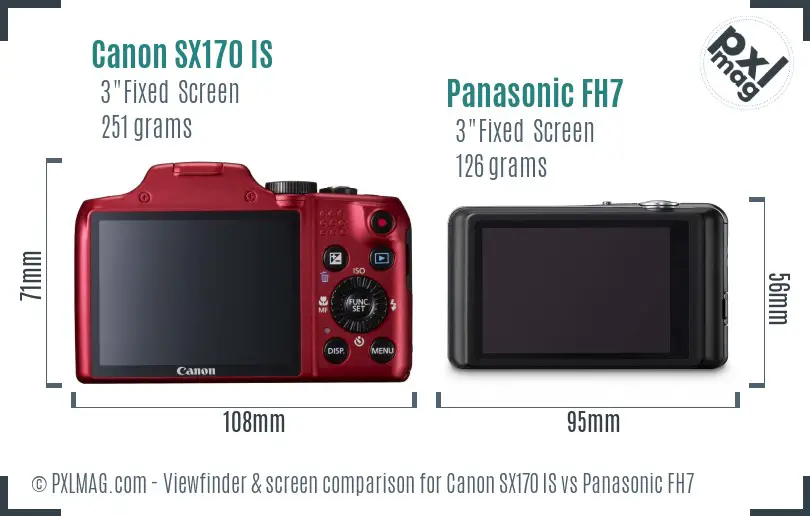 Canon SX170 IS vs Panasonic FH7 Screen and Viewfinder comparison