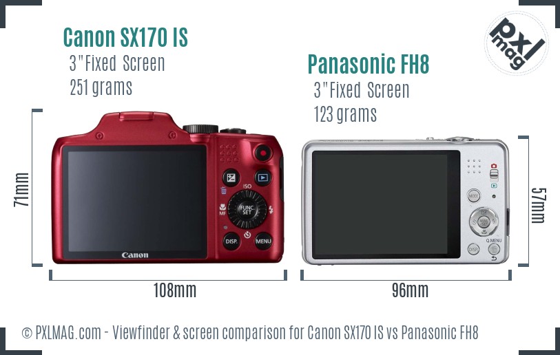 Canon SX170 IS vs Panasonic FH8 Screen and Viewfinder comparison