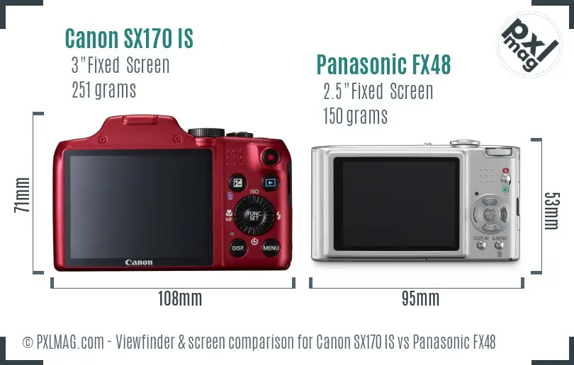 Canon SX170 IS vs Panasonic FX48 Screen and Viewfinder comparison