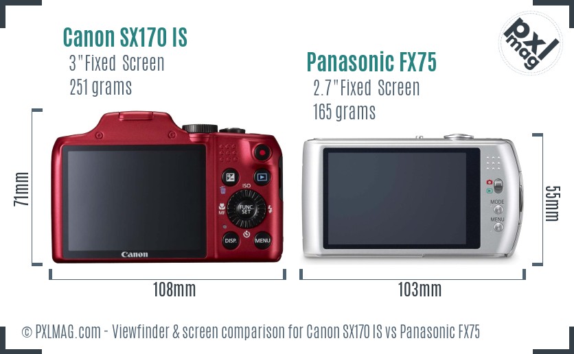 Canon SX170 IS vs Panasonic FX75 Screen and Viewfinder comparison