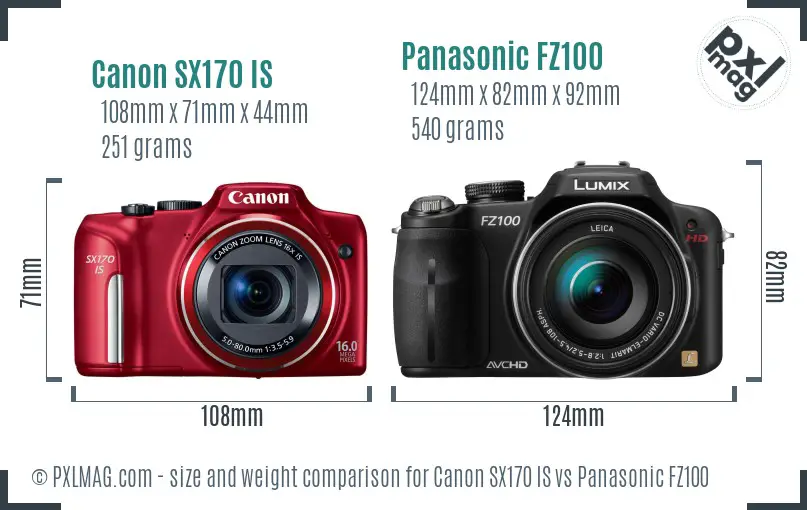 Canon SX170 IS vs Panasonic FZ100 size comparison