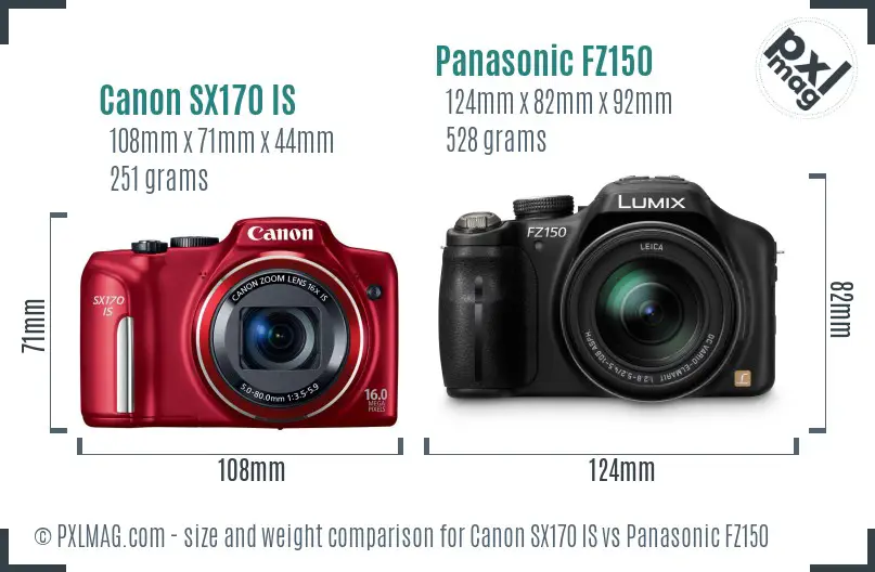 Canon SX170 IS vs Panasonic FZ150 size comparison