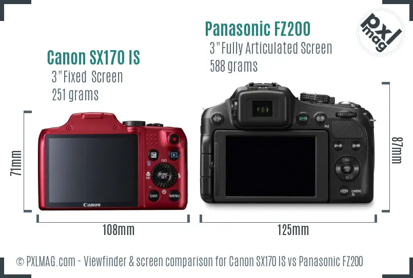Canon SX170 IS vs Panasonic FZ200 Screen and Viewfinder comparison