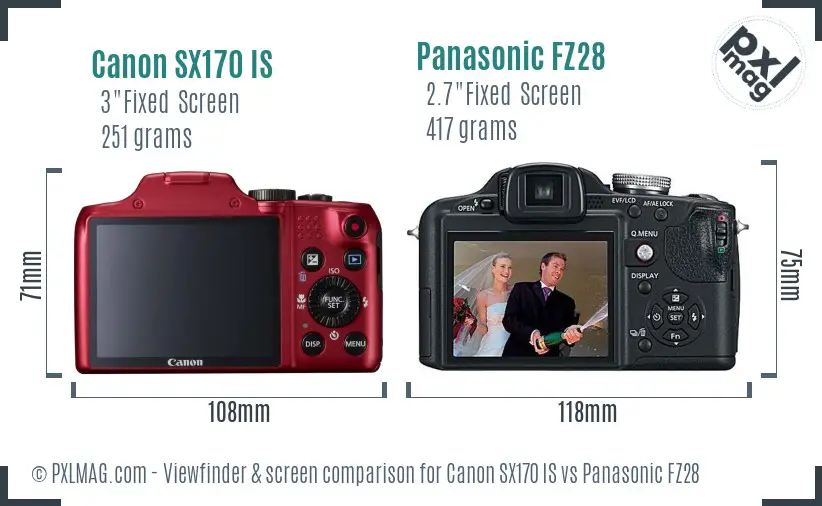 Canon SX170 IS vs Panasonic FZ28 Screen and Viewfinder comparison